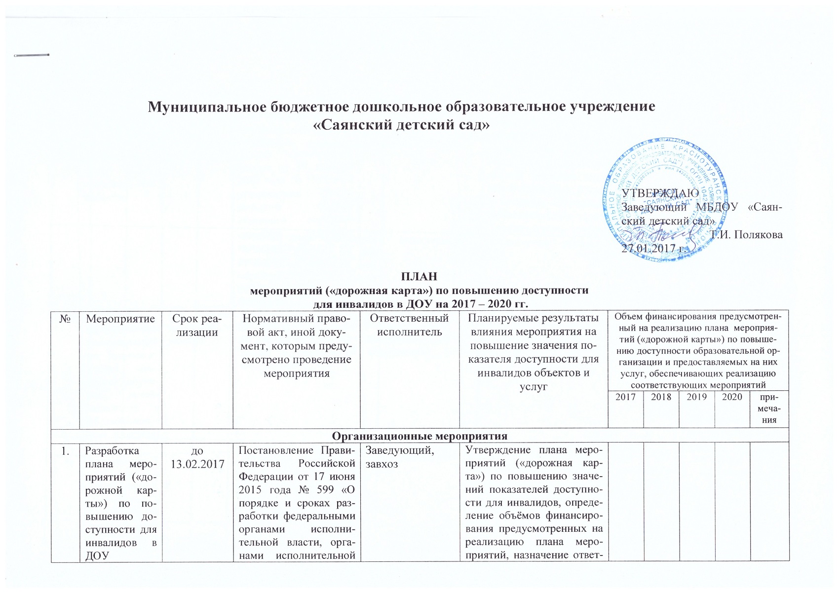 Дорожная карта по доступной среде для инвалидов в доу